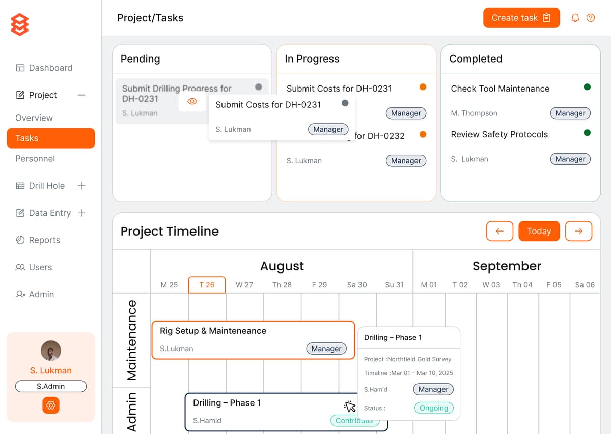 Shift Management
